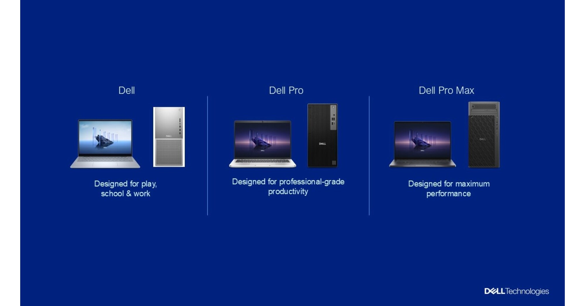 Dell Technologies Leads AI PC Movement with New, Redesigned PC Portfolio